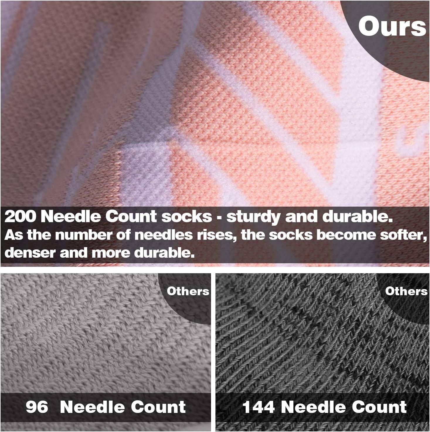 imageHylaea No Show Running Athletic AntiBlister Wicking Coolmax Socks Seamless Antiodor3 Pairs Multicolor