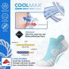 imageHylaea Athletic Running Socks Cushion Padded Moisture Wicking Low Cut3 Pairs Purple Red Green