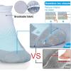 imageHylaea No Show Running Athletic AntiBlister Wicking Coolmax Socks Seamless Antiodor3 Pairs Gradient