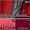 imageHylaea No Show Running Athletic AntiBlister Wicking Coolmax Socks Seamless Antiodor3 Pairs GreyRedBlue