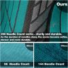 imageHylaea No Show Running Athletic AntiBlister Wicking Coolmax Socks Seamless AntiodorWatermelonTartrazineAqua Green 3 Pairs