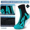 imageHylaea Quarter Athletic Running Socks No Blister Cushion Moisture Wicking Socks for Cycling Sport3 Pairs Blue Red Yellow