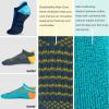 imageHylaea Unisex Non Slip Socks with Grip for Yoga Hospital Pilates Barre  Ankle Cushioned3 Pairs Dark Blue Green