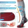 imageKnee High Compression Socks 2030 mmHg for Nurse Pregnancy Medical Running Sports Travel with Cushion Pad Circulation Graduated Seamless Moisture Wicking  LargeXLarge