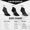imageHylaea FiveToe Socks Coolmax Ankle Athletic Running Socks Moisture Wicking ampamp Max CushioningBlack Grey Black 3 Pairs