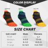 imageHylaea FiveToe Socks Coolmax Ankle Athletic Running Socks Moisture Wicking ampamp Max CushioningGreen Yellow Orange 3 Pairs