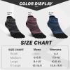 imageHylaea FiveToe Socks Coolmax Ankle Athletic Running Socks Moisture Wicking ampamp Max CushioningGrey Blue Red 3 Pairs