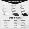 imageHylaea FiveToe Socks Coolmax Ankle Athletic Running Socks Moisture Wicking ampamp Max CushioningWhite 3 Pairs